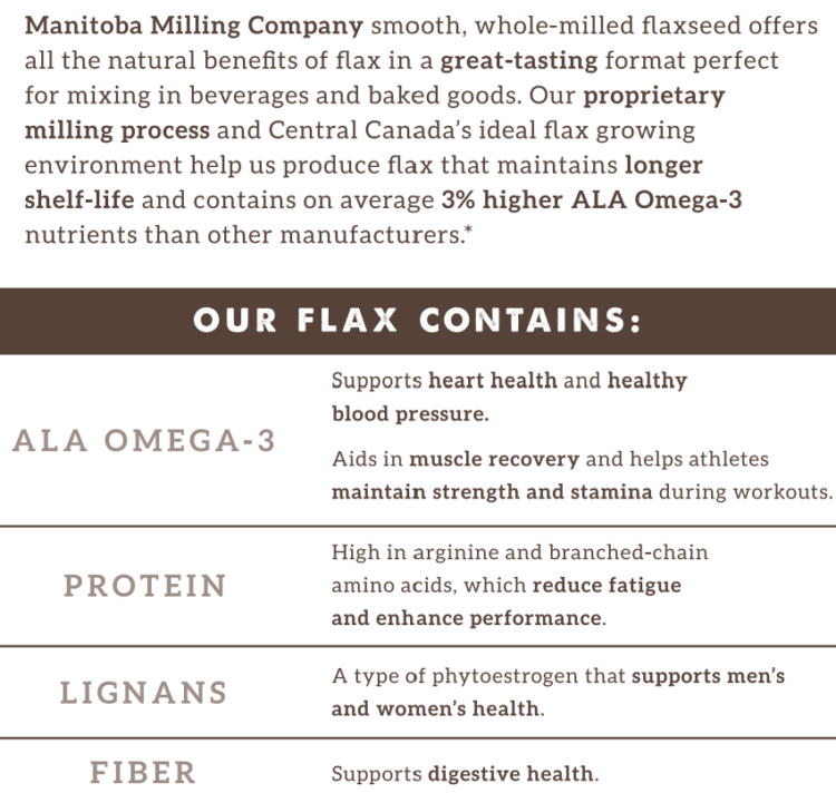 Flaxseed Manitoba Flax Seed Milling Company